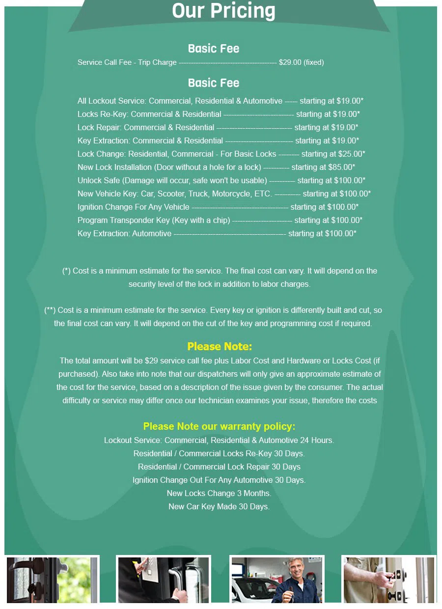 Chanhassen MN Locksmith Store Chanhassen, MN 952-856-5191